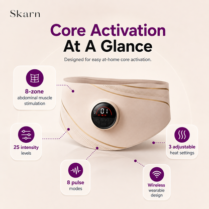 Heated Abdominal Muscle Activator