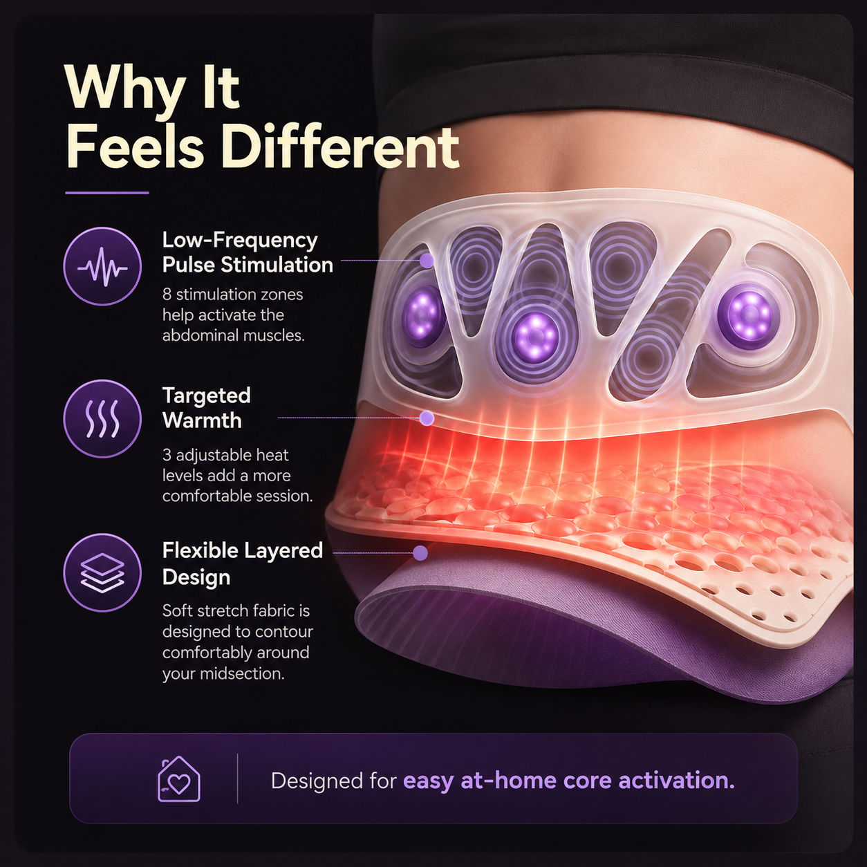 Heated Abdominal Muscle Activator